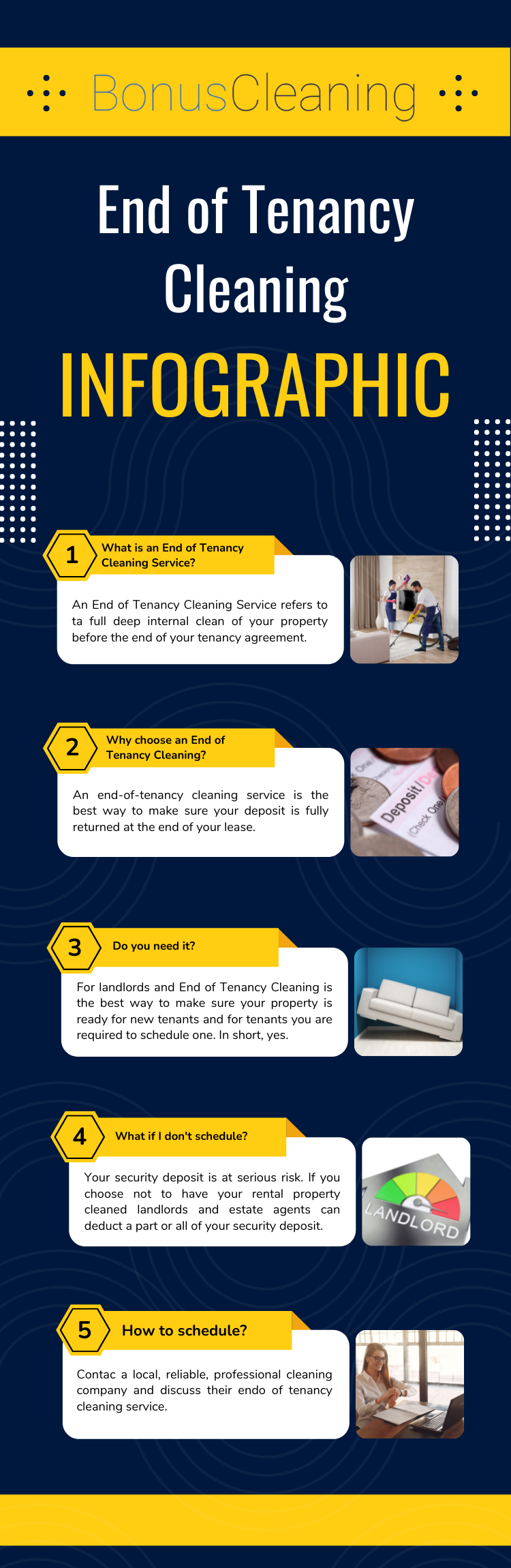 Best End of Tenancy Cleaning London: Ultimate Guide