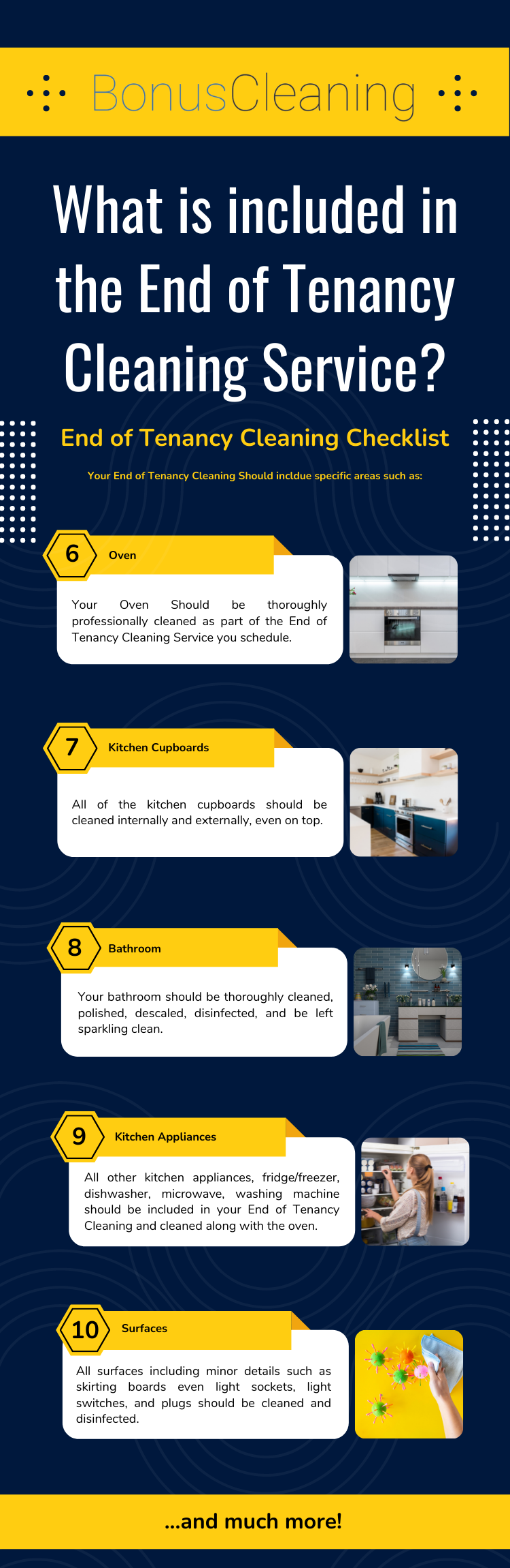 How Much Is an End of Tenancy Clean: Cost Breakdown